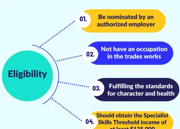 specialist pathway.png 