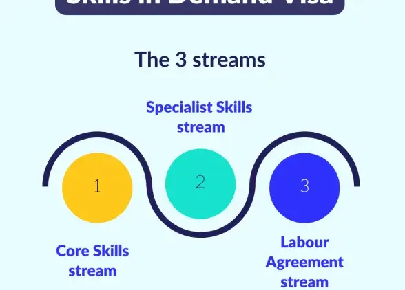 Static posts 1 (2).png