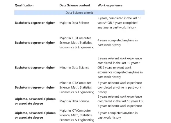 ACS table-EXCEEL-1.png