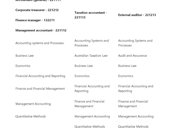 CPAA table-EXCEEL 1_0.png 